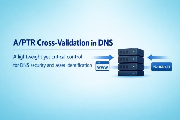 DNS-PTR-A-Record
